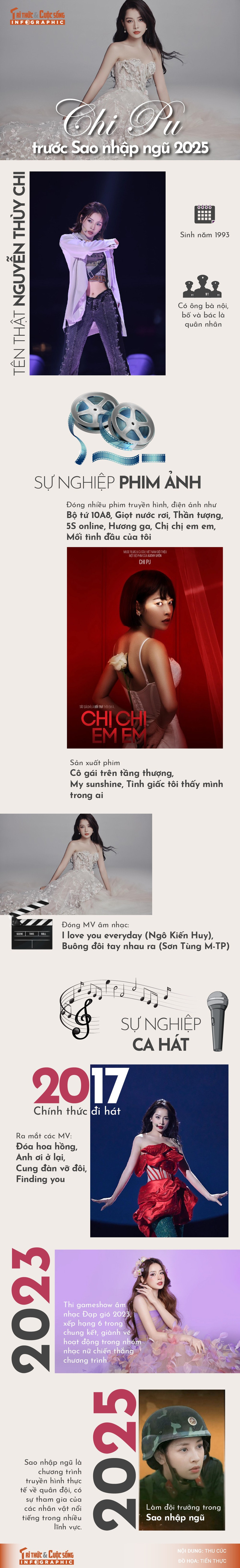 info-chipu-01.jpg