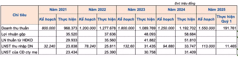 screen-shot-2025-07-06-at-165054.png